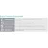 APC SWNMC3SU-5Y-DIGI Software-Lizenz/-Upgrade 1 Lizenz(en) Englisch 5 Jahr(e)