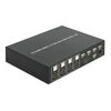 DeLOCK KVM 4 in 1 Multiview Switch 4 x HDMI mit USB 2.0
