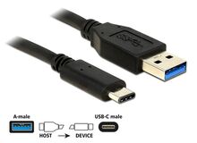 DeLOCK 0.5m USB 2.0 USB Kabel 0,5 m USB C 0,48 Gbit/s Schwarz, 3 image