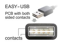 DeLOCK 65521 Kabeladapter USB 2.0 A Schwarz, 3 image