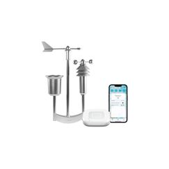 Homematic IP Starterset Wettersensor Pro Homematic IP Accesspoint2 inkl. Wettersenso