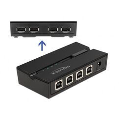 DeLOCK USB 2.0 Switch für 4 PC an 4 Geräte