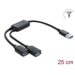 DeLOCK 64374 Schnittstellen-Hub USB 2.0 Type-A 5000 Mbit/s Schwarz
