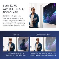 Sony FW-85BZ40L Signage-Display Digital Signage Flachbildschirm 2,16 m (85") LCD WLAN 650 cd/m² 4K Ultra HD Schwarz Android 24/7