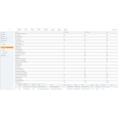 HPE Aruba Networking Airwave with RAPIDS and VisualRF 1 Device License E-LTU