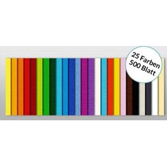 URSUS 2304699 Kunstdruckpapier Kunstpapier 500 Blätter