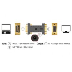 DeLOCK 63326 Kabeladapter VGA (D-Sub) VGA (D-Sub) + USB Schwarz