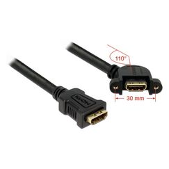 DeLOCK 0.25m 2xHDMI HDMI-Kabel 0,25 m HDMI Typ A (Standard) Schwarz