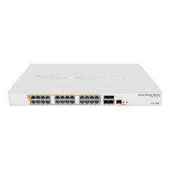 Mikrotik CRS328-24P-4S+RM Netzwerk-Switch Managed L2/L3 Gigabit Ethernet (10/100/1000) Power over Ethernet (PoE) 1U Weiß