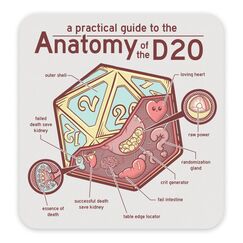 GlassStaff Anatomy of the D20 Sticker Dekorativer Aufkleber Vinyl Mehrfarbig 1 Stück(e)