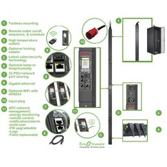 APC Rack PDU 9000 Switched, Null HE, 11,0 kW, 230 V, (21) C13 & (3) C19