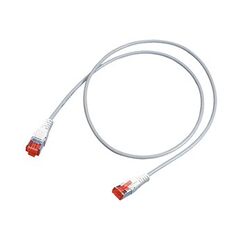 R&M Cat6a S/FTP 2m Netzwerkkabel Grau S/FTP (S-STP)