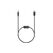 Godox GMC-U5 Monitor CameraControl Cable Mini-USB