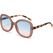 OKKIA Sonnenbrille ANNA PINK HAVANA - Blue Pink Lens