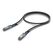 Ubiquiti UACC-DAC-QSFP28-0.5M InfiniBand/Glasfaserkabel 0,5 m Schwarz, Länge: 0,5 m