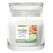 Yankee Candle Blooming Love Wachskerze Rund Weiß 1 Stück(e)