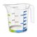 Rotho 1750410379 Messbecher 0,3 l Polypropylen (PP)