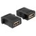 DeLOCK 65509 Kabeladapter HDMI Schwarz