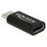 DeLOCK 65697 Kabeladapter USB Type-C Schwarz