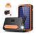4smarts 456633 Powerbank Lithium Polymer (LiPo) 12000 mAh Schwarz, Orange
