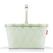 Reisenthel carrybag Mintfarbe Einkaufswagen