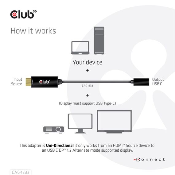 CLUB3D HDMI to USB Type-C 4K60Hz Active Adapter M/F, 4 image