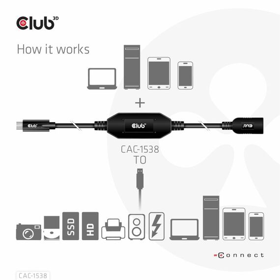 CLUB3D USB Gen1 Type-C to Type-A Active Adapter Cable 5Gbps M/F 10m/32.8ft, 4 image