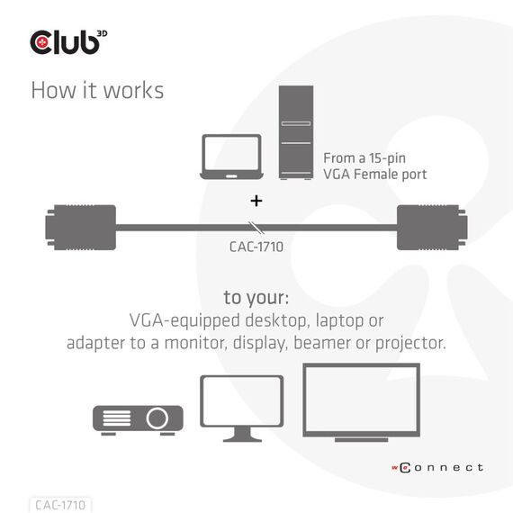 CLUB3D VGA Cable Bidirectional M/M 10m/32.8ft 28AWG, 4 image