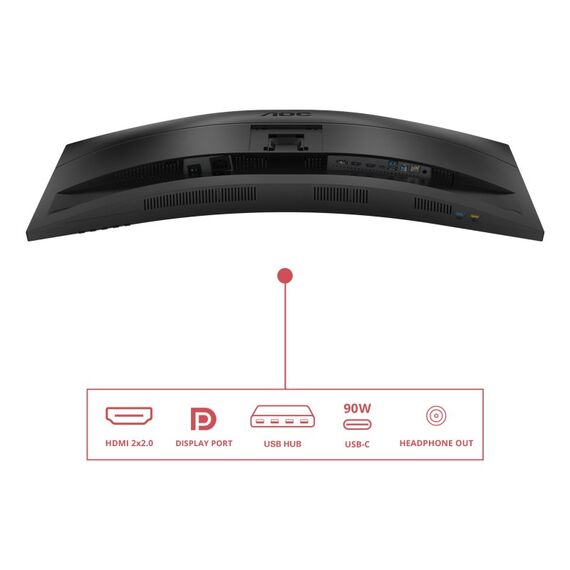 AOC E4 CU34E4CV Computerbildschirm 86,4 cm (34") 3440 x 1440 Pixel UltraWide Quad HD LCD Schwarz, 3 image