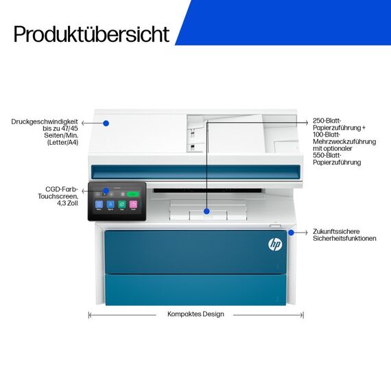 HP LaserJet Pro 4113dw Schwarzweiß Drucker, 4 image