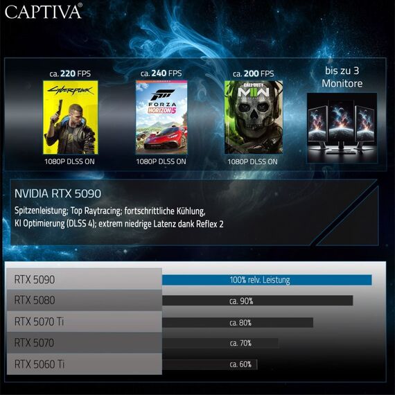 CAPTIVA Ultimate Gaming R89-514, 8 image