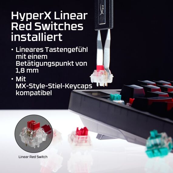 HyperX Origins 2 1800, 5 image