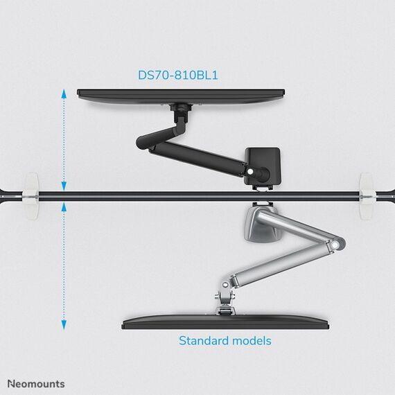 Neomounts DS70-810BL1 Monitorarm 17-32" - Gasfeder - platzsparend - 180°-Stopp, 13 image