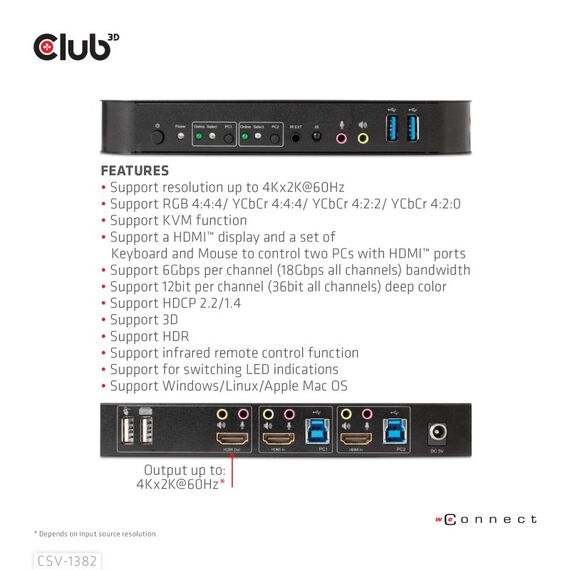 CLUB3D HDMI KVM SWITCH FOR DUAL HDMI 4K 60Hz, 5 image