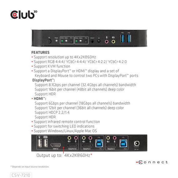 CLUB3D DisplayPort/HDMI KVM Switch For Dual DisplayPort 4K 60Hz, 5 image