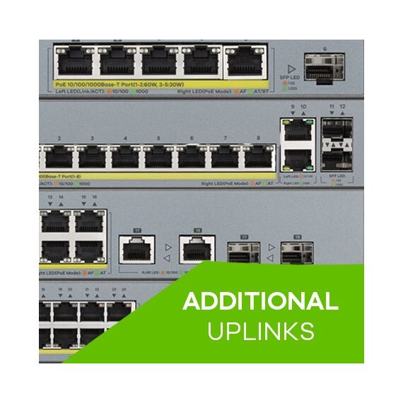 Zyxel GS1350-18HP-EU0101F Netzwerk-Switch Managed L2 Gigabit Ethernet (10/100/1000) Power over Ethernet (PoE) Grau, 4 image