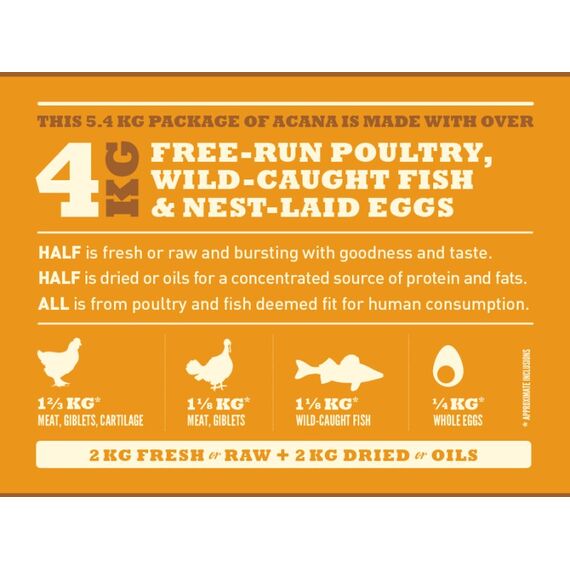 Acana Cat TF Regionals Wild Prairie Katzen-Trockenfutter 4,5 kg Adult Huhn, Fisch, 4 image