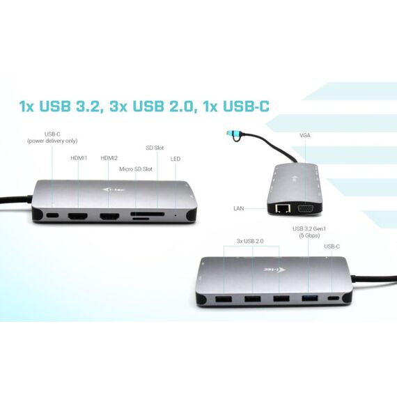 i-tec USB 3.0 USB-C/Thunderbolt 3x Display Metal Nano Dock with LAN + Power Delivery 100 W, 10 image