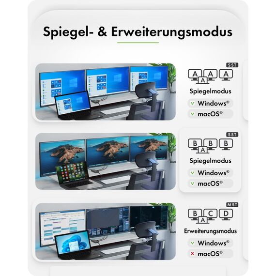 ICY BOX Adapter für USB Type-C zu 3x HDMI, 6 image
