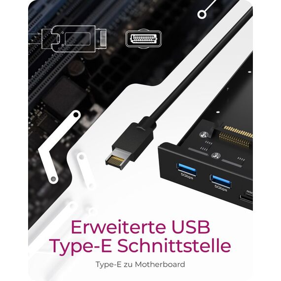 ICY BOX IB-HUB1419-i3, Front panel 3,5" mit USB Hub und Kartenleser, 2x USB-A 5 Gbit/s, 1x USB-C 5 Gbit/s, 1x USB-C 20 Gbit/s, 1x SD und 1x microSD 3.0, 4 image