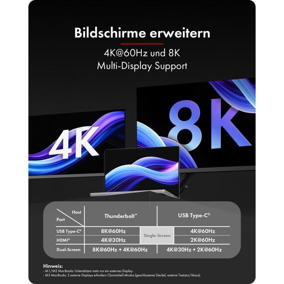 ICY BOX Heart RAID 2818 RAID & DockingStation für 2x M.2 NVMe SSD, 4 image