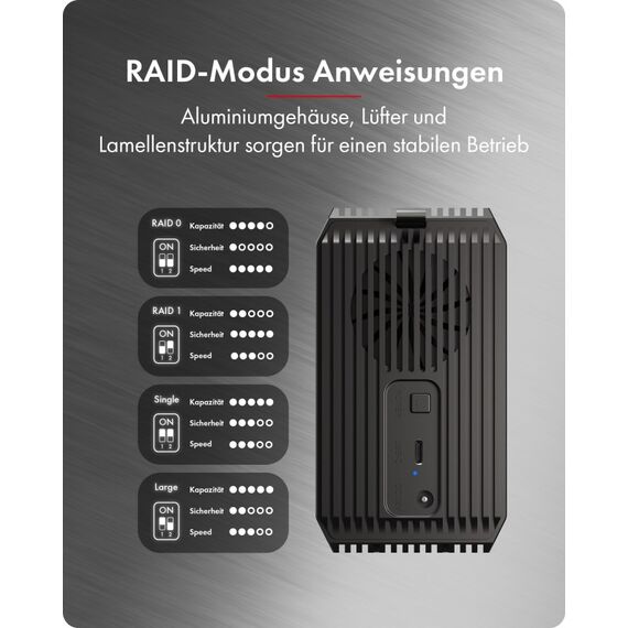 ICY BOX IB-RD3720-CU3 HDD / SSD-Gehäuse Schwarz 2.5/3.5", 3 image