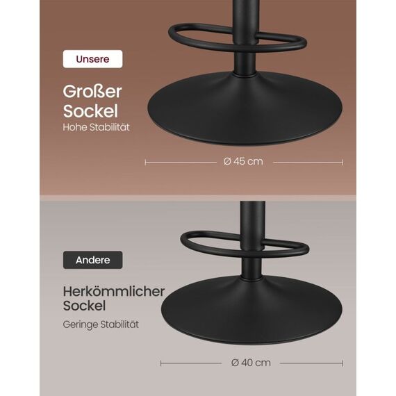 Vasagle LJB095K01 Barhocker Gepolsterter Sitz Gepolsterte Rückenlehne 1 Bein(e), 5 image
