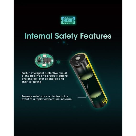 Nitecore NL1836R Industrieakku Lithium-Ion (Li-Ion) 3600 mAh 3,6 V, 10 image