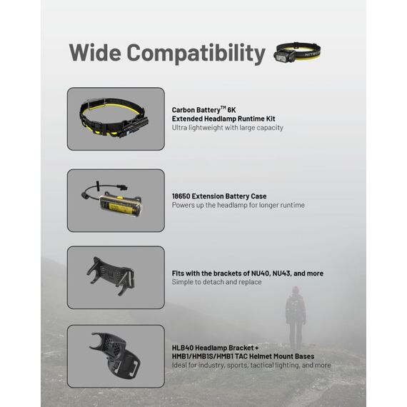 Nitecore NU45 Taschenlampe Schwarz Stirnband-Taschenlampe LED, 11 image