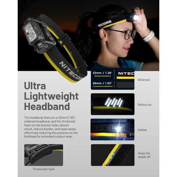 Nitecore NU45 Taschenlampe Schwarz Stirnband-Taschenlampe LED, 9 image