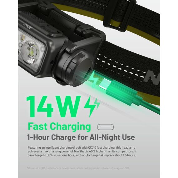 Nitecore NU45 Taschenlampe Schwarz Stirnband-Taschenlampe LED, 10 image