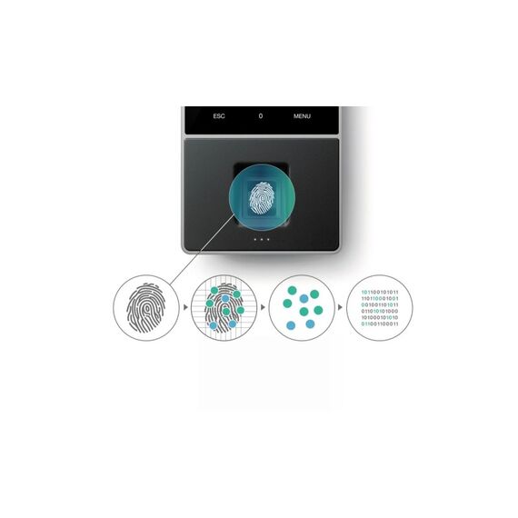 Safescan TM-828 SC Schwarz Fingerabdruck, Passwort, Näherungskarte, Smart card Gleichstrom TFT Ethernet/LAN, 5 image