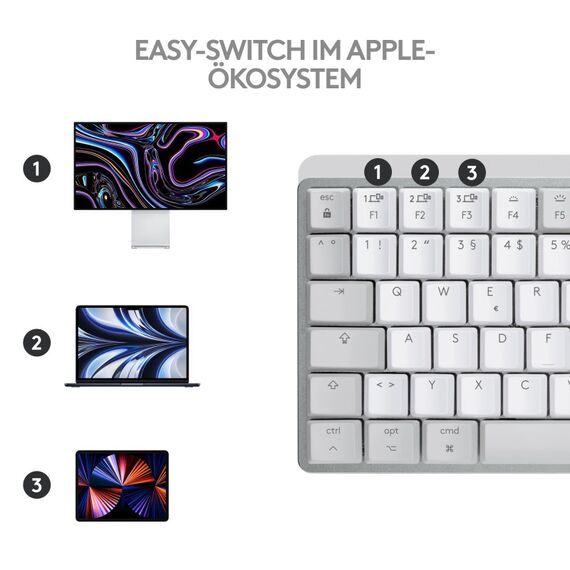 Logitech MX Mechanical Mini for Mac, 9 image