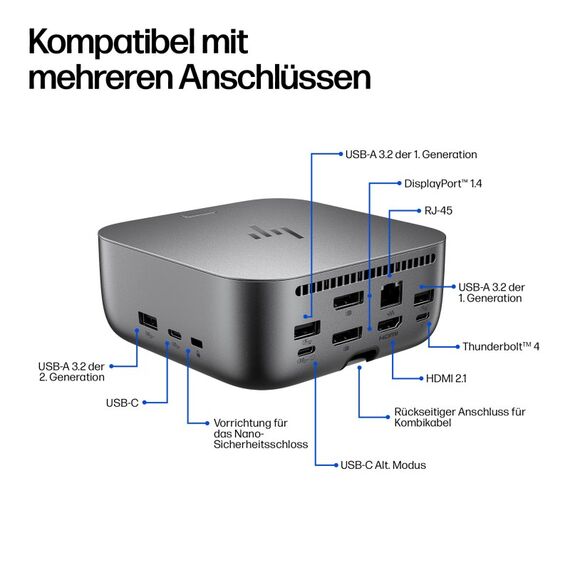 HP Thunderbolt 4 Ultra 280 W G6 Dockingstation, 4 image